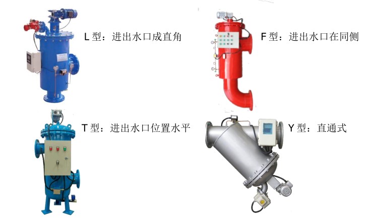 自清洗過濾器安裝方式 自清洗過濾器安裝方式